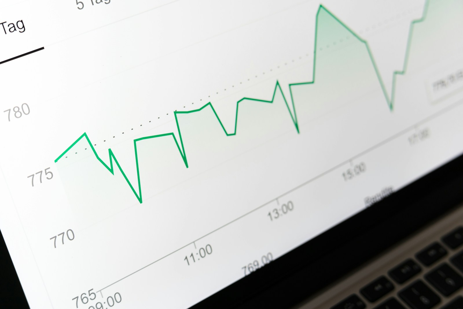 How to build your investment portfolio